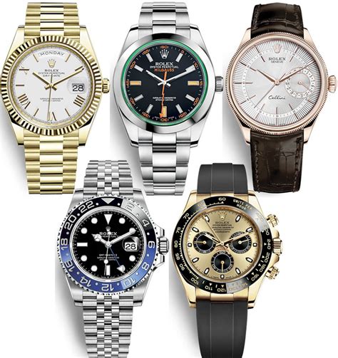 how can i buy a rolex watch|rolex official site.